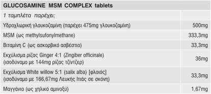 GLUCOSAMINE_MSM_COMPLEX