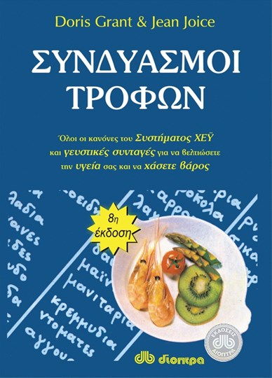 Picture of ΣΥΝΔΥΑΣΜΟΙ ΤΡΟΦΩΝ